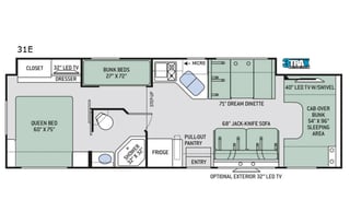 2019 Thor Motor Coach Chateau 31E