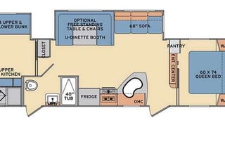 Live the RV Life Right Now