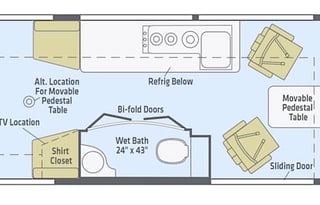 2019 Winnebago Era 70X