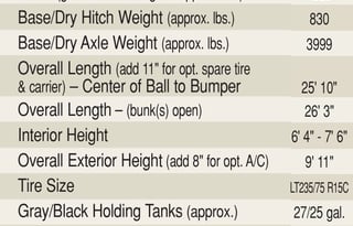 Adventure-Ready Toy Hauler | Boondocking Capable