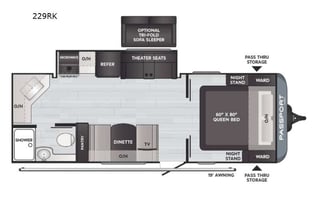 2022 Keystone RV Passport SL 229RK