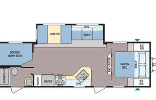 Fun filled, and more RV rental.