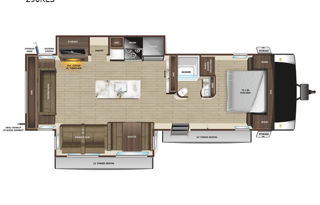 2024 Highland Ridge Open Range