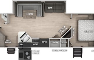 Forest River "Family Getaway"