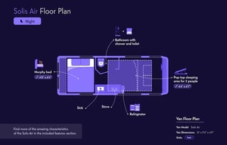 Active Pop Top Select | San Francisco | Un. Miles