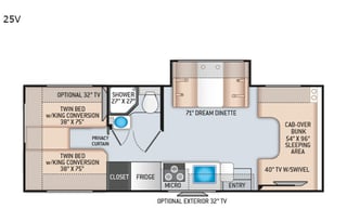 2020 beautiful motorhome 25 feet class C