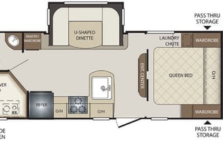 2018 Keystone RV Bullet Ultra Lite
