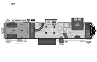 2022 Keystone RV Fuzion 419 Outer Banks Vacation