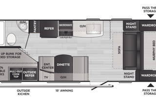 Family-Friendly Keystone Passport SL (2022)