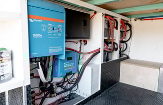 The Summit Sprinter | Off-grid Camper Van