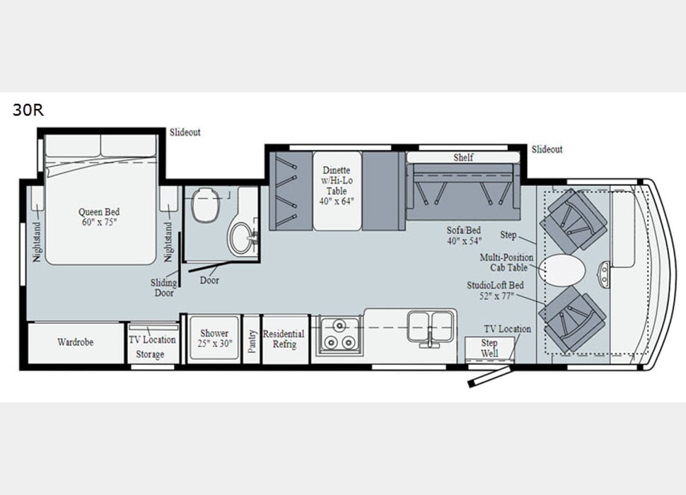 Class A Motor Home rentals in Clayton