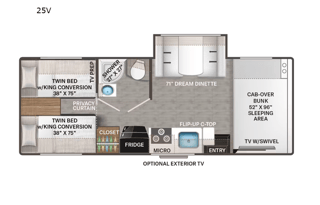 2025 Thor Four Winds 25z