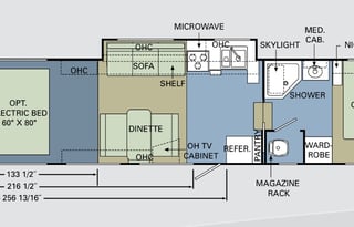 Toy Hauler 5th wheel  Holiday Rambler