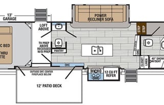 2018 Forest River RV XLR Thunderbolt 422AMP