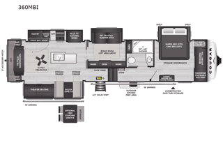 2025 Keystone Cougar 360MBI