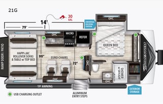 21G Momentum Toy Hauler