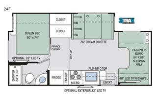2019 Thor Motor Coach Four Winds 24F