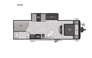 Papa’s RV. Purchased new in 2024