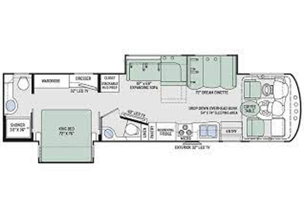 Class A Motor Home rentals in KANSAS CITY