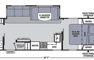 Morin's Resort Family, Friends & Pets RV Rental