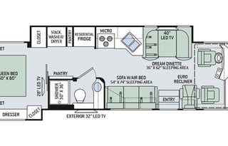 2016 Thor Motor Coach Palazzo 33.2
