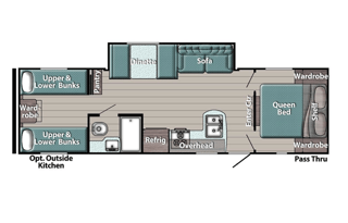 2021- "KIND" Gulf Stream RV Kingsport 279BH