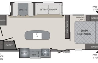 RVing in Michigan w/heat