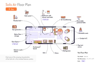 Active Pop Top Select | Miami | Unlimited Miles