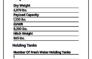 2018 Keystone Bullet premier 30ripr