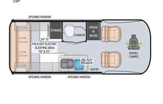2021 Thor Motor Coach Sanctuary 19P
