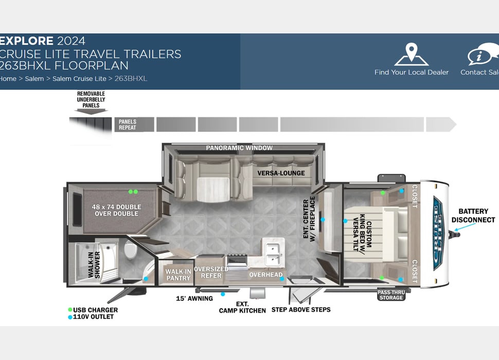 Travel Trailer rentals in St. Anthony