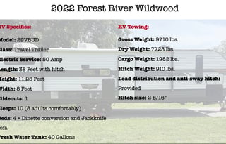 Big Bertha's Bunkhouse- Forest River Wildwood