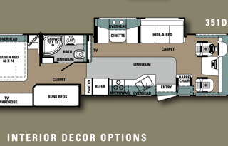 Family Friendly Fun Awaits!