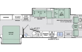 2017 Thor Motor Coach Windsport 35M