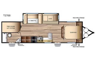 2017 Forest River Evo