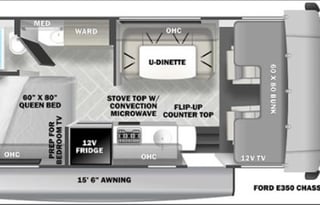 2022 Forest River Sunseeker LE
