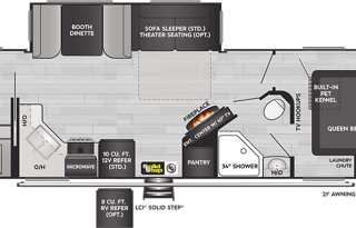 2021 Keystone Outback 302UBH, Bunkroom, Sleeps 7!