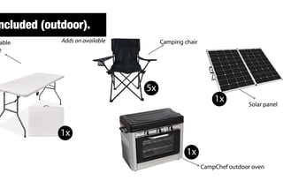 FLEXIBLE TIMES! Best MPG, easy to drive and park
