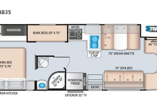 Luxury Super C RV – Sleeps 10 - Thor Magnitude