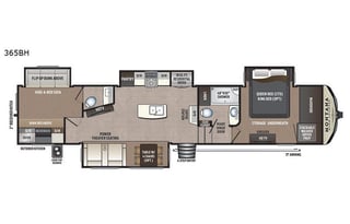 Big Family RV Rental