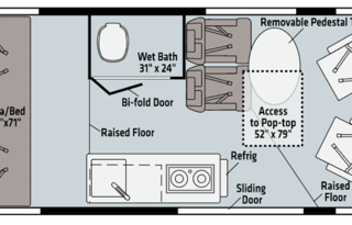 2022 Winnebago Solis - Family Friendly - Off Grid