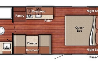 Pet and Kid-Approved Camper Rental