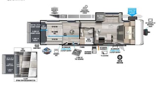 2023 Forest River RV Wildwood FSX 290RTKX