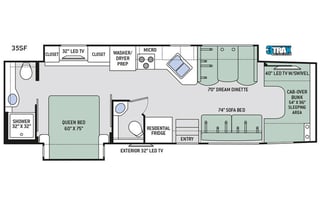 2018 Thor Motor Coach Freedom Elite F30