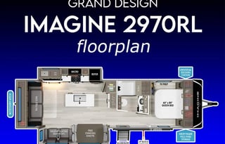 2019  Grand Design Imagine 2970RL