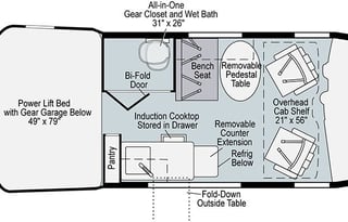 Mobile Ski Chalet 2022 Winnebago Revel