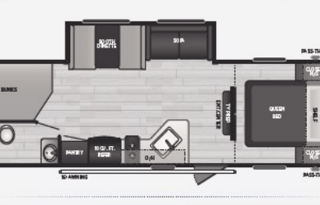 2024 Keystone Springdale Classic Double