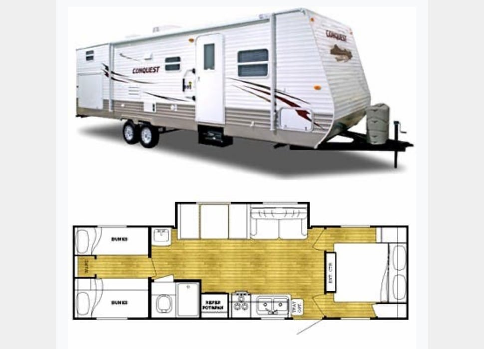 Travel Trailer rentals in Fargo