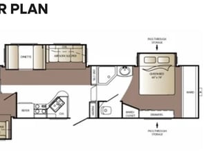 Keystone RV Outback Sydney Edition 320FDB