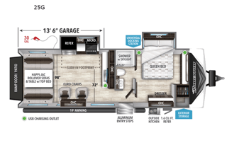 2022 Grand Design Momentum G-Class 25G